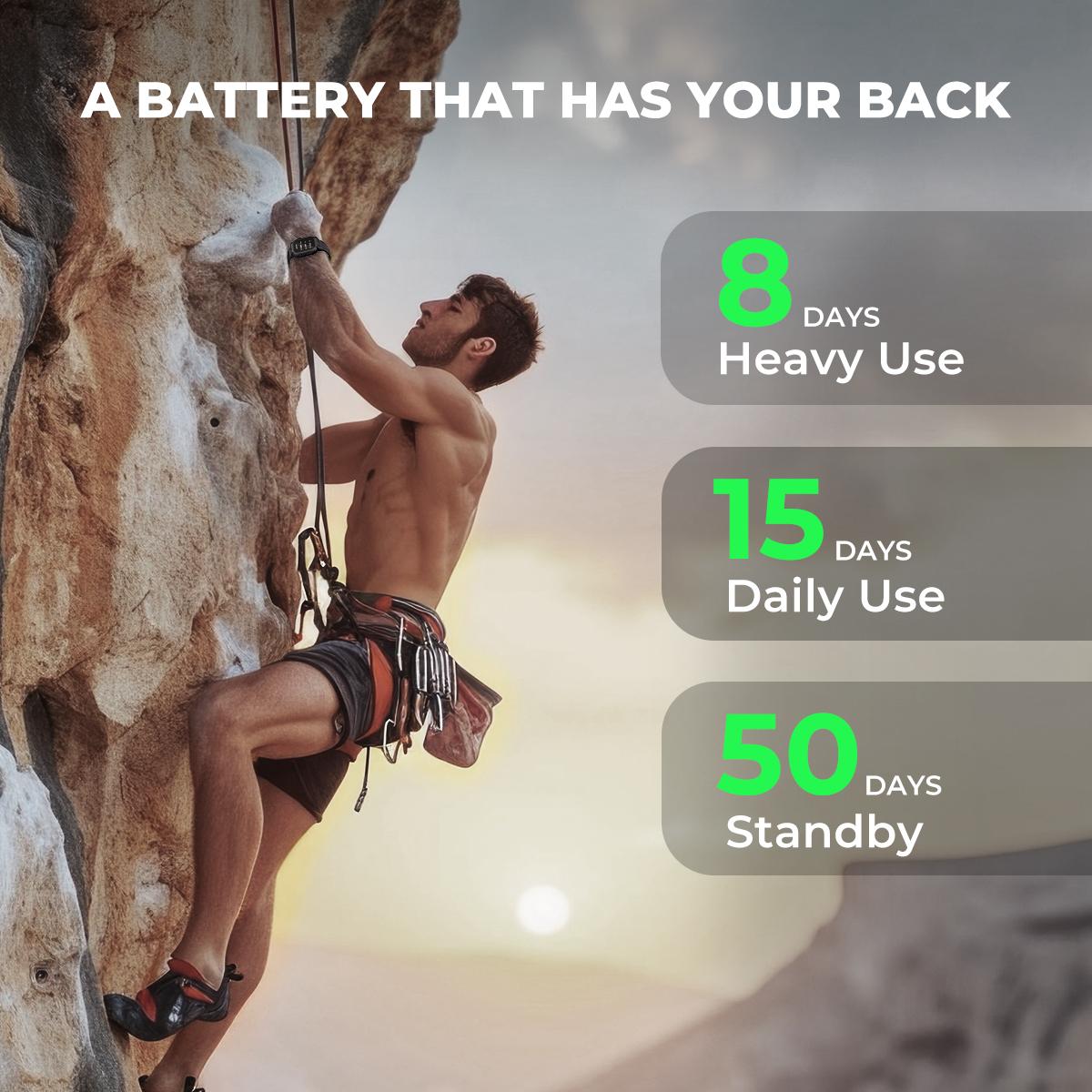 Sport Smart Watch with GPS Tracker Bluetooth Call 24h Heart Rate/Sleep Monitor