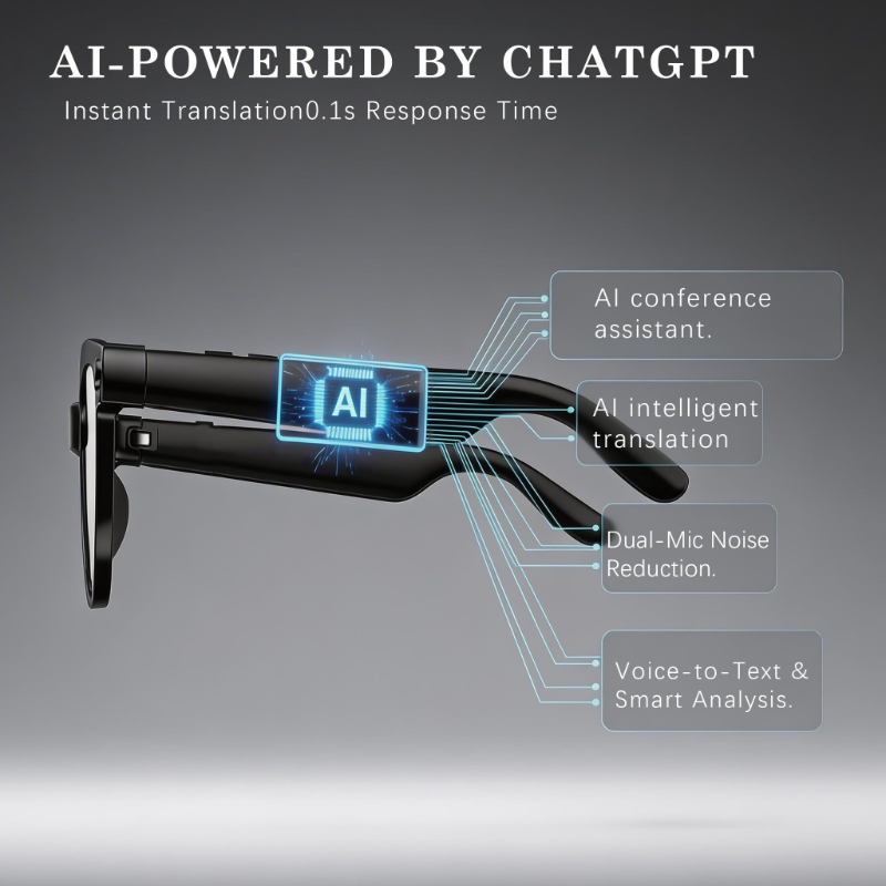 NF® AI-Powered photography glasses