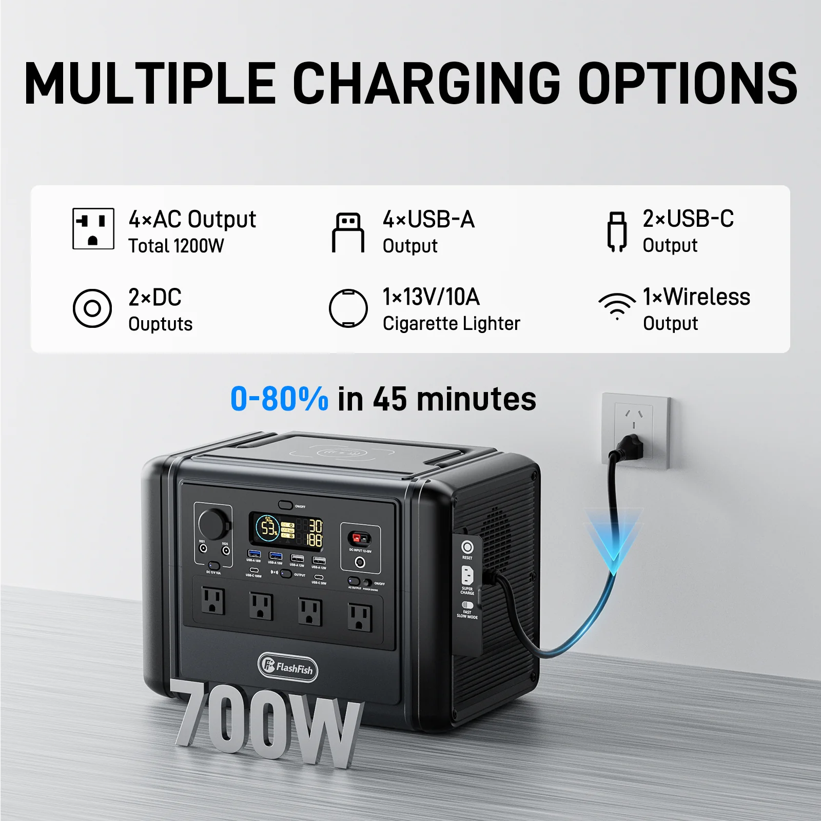 Flashfish T1200S Portable Power Station |【LFP】1200W+768Wh