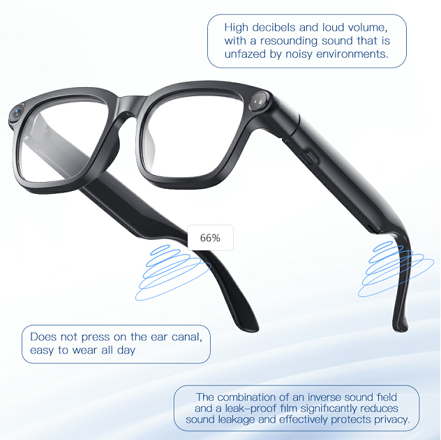 NWNENF® Smart AI Glasses with Camera