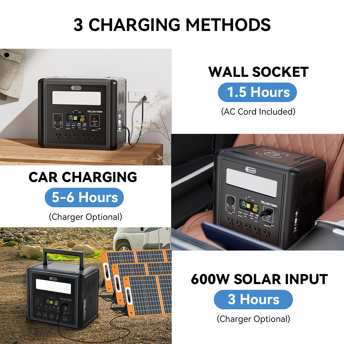 Flashfish T2000 Portable Power Station |【LFP】2000W+1536Wh