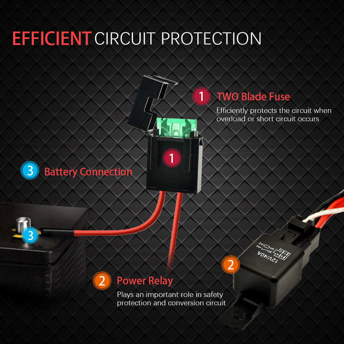 WOWLED Wiring Harness Switch Relay Kit for Connecting 2 LED Truck Driving Light Bar SUV 4WD ATV