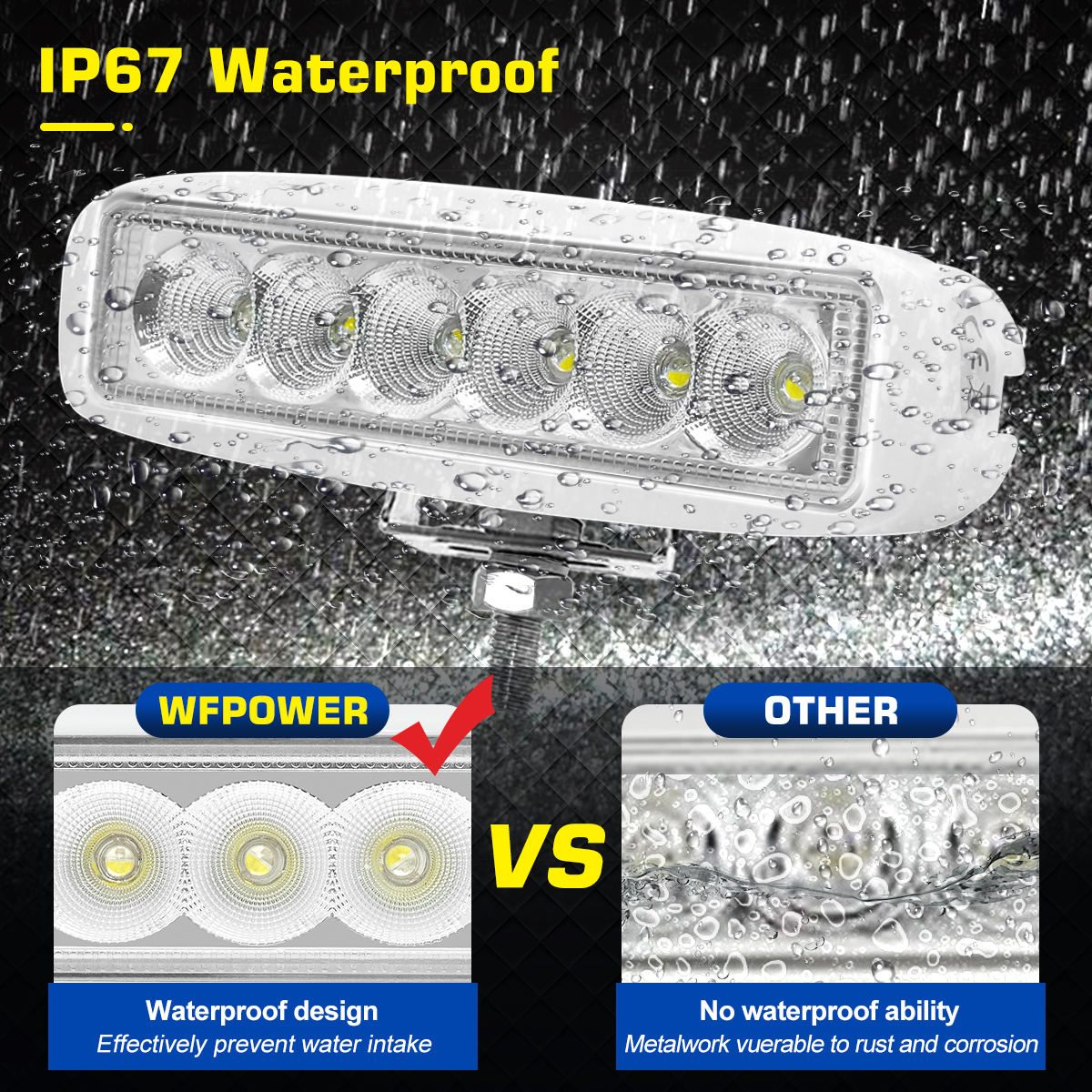 WOWLED 6 inch Boat Light 2 Pack, Blue & White Color 2 Mode LED Marine Deck Flood Light Waterproof