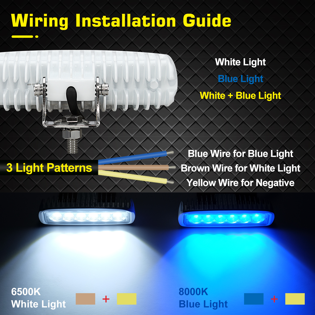 WOWLED 6 inch Boat Light 2 Pack, Blue & White Color 2 Mode LED Marine Deck Flood Light Waterproof