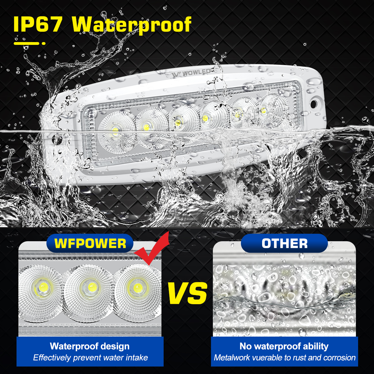 WOWLED Flush Mount Boat LED Light, 2 Pack 6 Inch Marine LED Deck Flood Light Bar