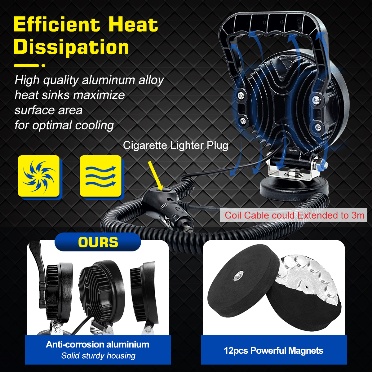 WOWLED Magnetic LED Work Light Bar 12V, 72W Combo Beam Portable Base Pod With Car Cigarette Plug & ON/OFF Switch for SUV Truck RV Boat 4x4 Camping