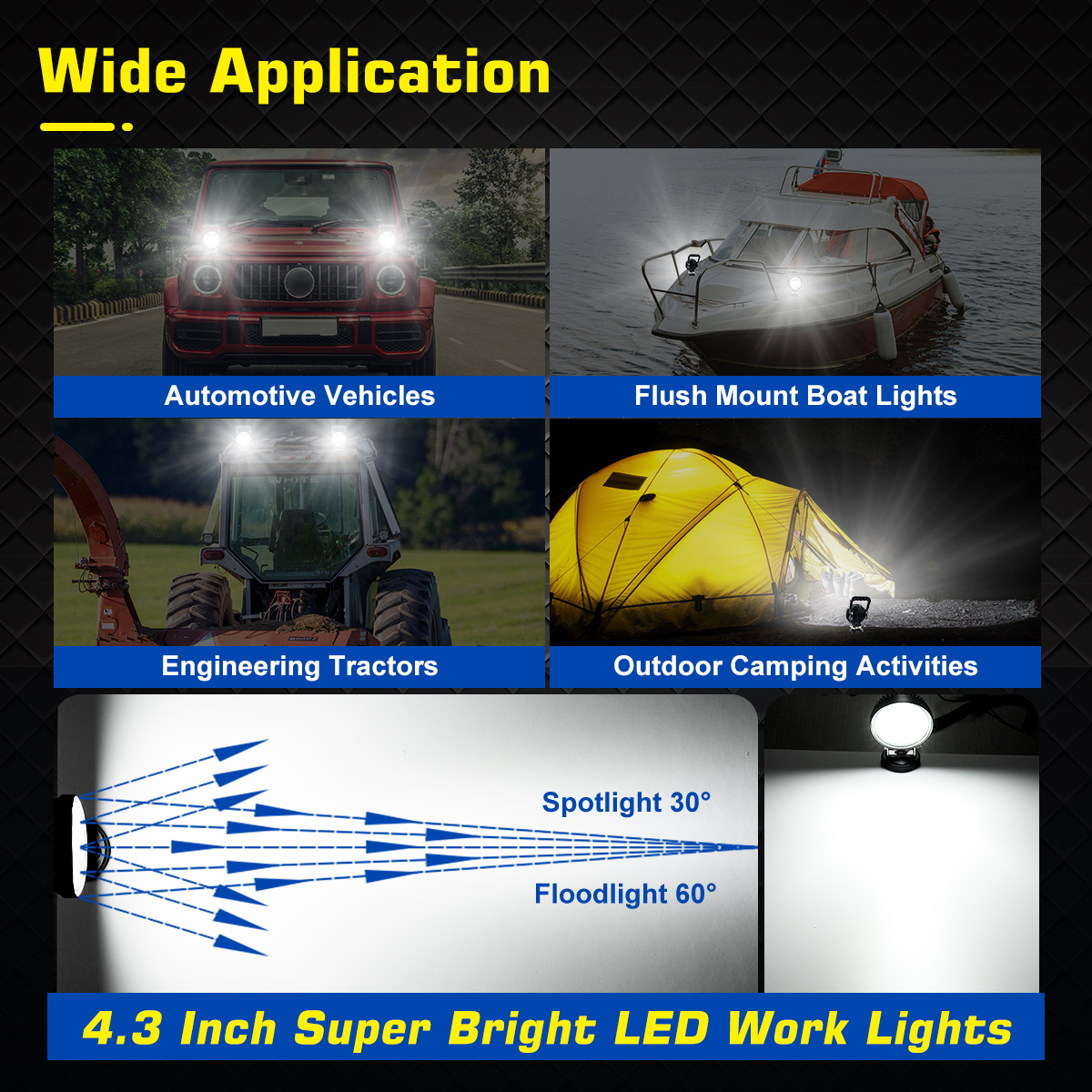 WOWLED Magnetic LED Work Light Bar 12V, 72W Combo Beam Portable Base Pod With Car Cigarette Plug & ON/OFF Switch for SUV Truck RV Boat 4x4 Camping