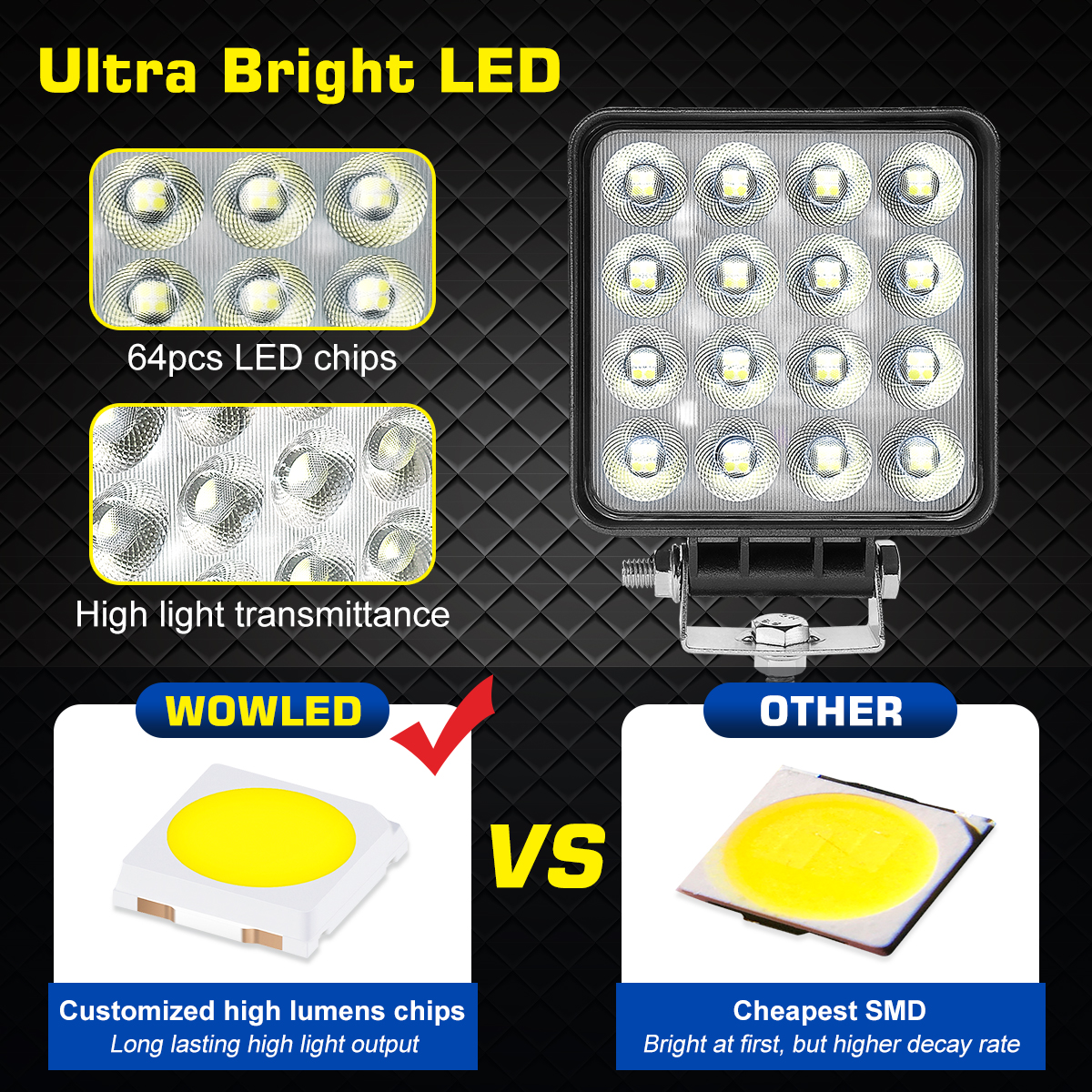 WOWLED Square LED Work Light 12V, 2 Pack 64W 12V 4X4 LED Spotlight, Waterproof Car Flood Beam Light LED Work Lights for Tractors, Car Spot Light for Offroad Driving, Boat Camper, Truck 24V