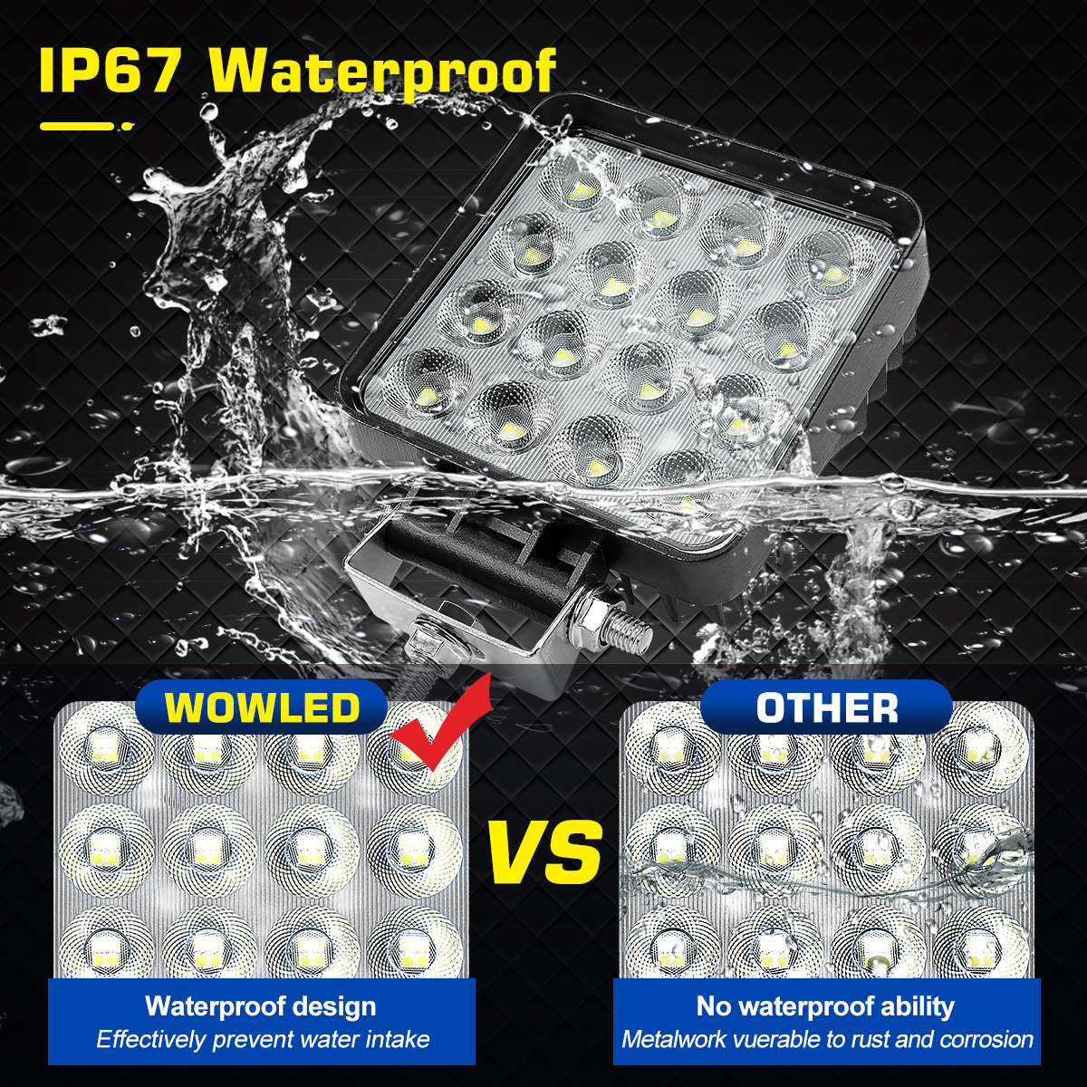 WOWLED Square LED Work Light 12V, 2 Pack 64W 12V 4X4 LED Spotlight, Waterproof Car Flood Beam Light LED Work Lights for Tractors, Car Spot Light for Offroad Driving, Boat Camper, Truck 24V