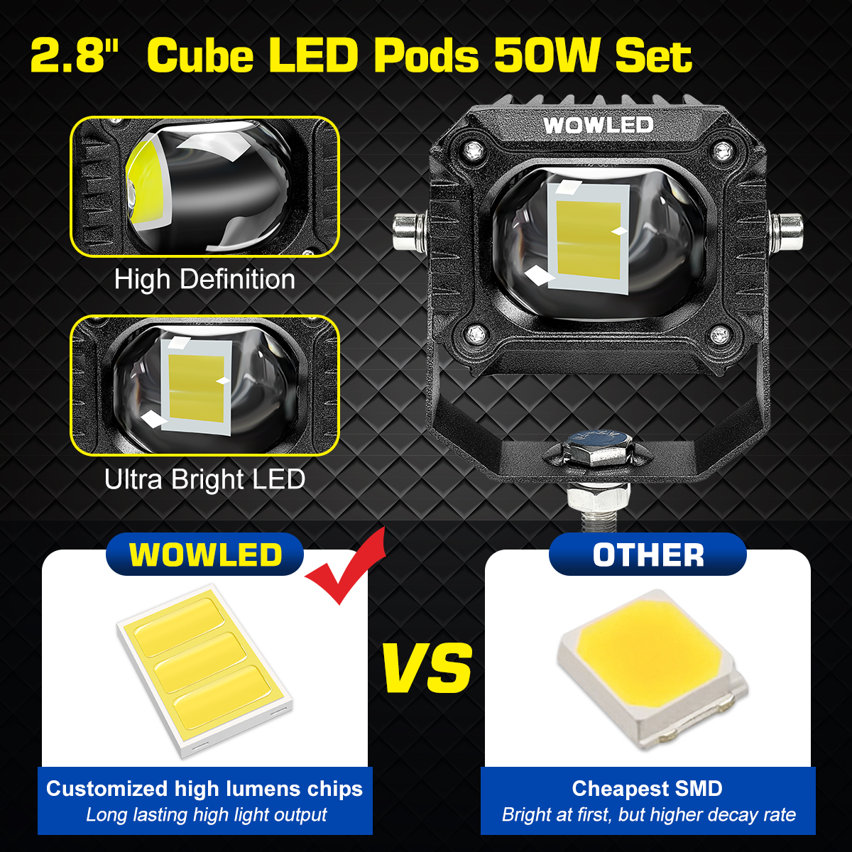 WOWLED 2.8 Inch Cube LED Spotlight, 2 Pack White Light Color Off Road Driving Lights Spotbeam Fog Lamps, 8D Lens LED Work Light For 4X4 4WD Truck Car SUV UTV Boat Motorcycle 12V 24V