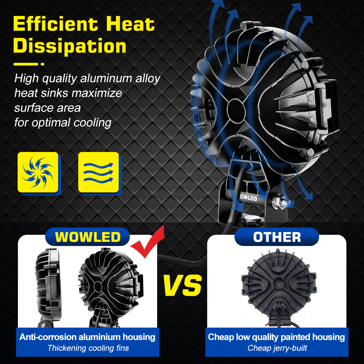 WOWLED 7 Inch Round Off Road Lights, 2 Pack LED Work Light 12V Offroad Car LED Spot Driving Lights 21000LM Pair, Truck ATV UTV RV Car Fog Tractors Spotlights Combo Beam 4x4 12V 24V