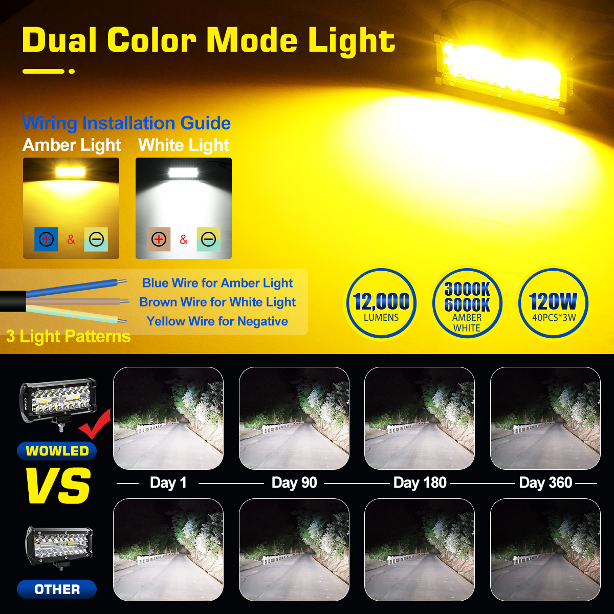 WOWLED 2 Pack 7" LED Light Bar, 12V Spotlights White and Amber Dual Color Offroad Driving Lights Work Bar, Waterproof light bar for 4x4 Combo Beam LED Bar Lights for Car Boat Camp Light Truck 4x4