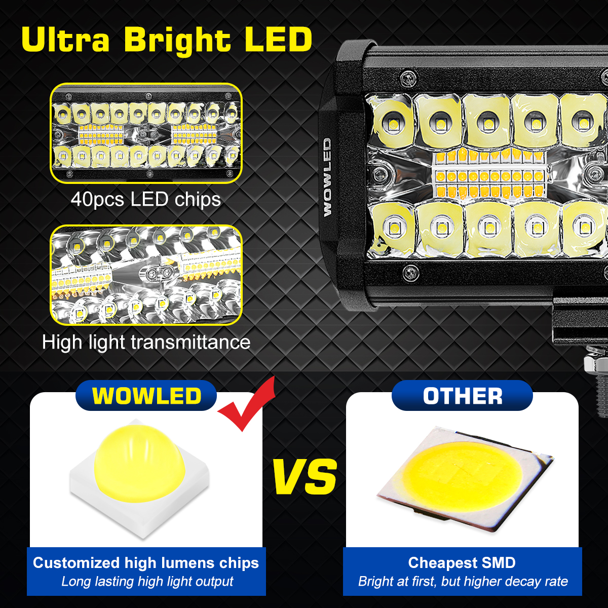 WOWLED 2 Pack 7" LED Light Bar, 12V Spotlights White and Amber Dual Color Offroad Driving Lights Work Bar, Waterproof light bar for 4x4 Combo Beam LED Bar Lights for Car Boat Camp Light Truck 4x4