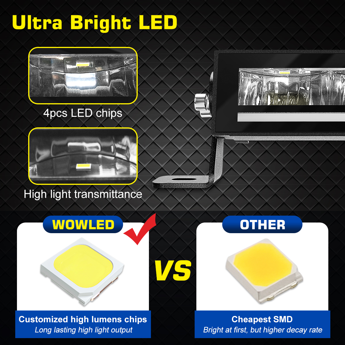 WOWLED Light Bar with DRL, High end 8 Inch Single Row LED Bar 45W Spot Light with DRL Function, Offroad Driving for Pickup Truck SUV ATV UTV Boat 4X4 12V 24V