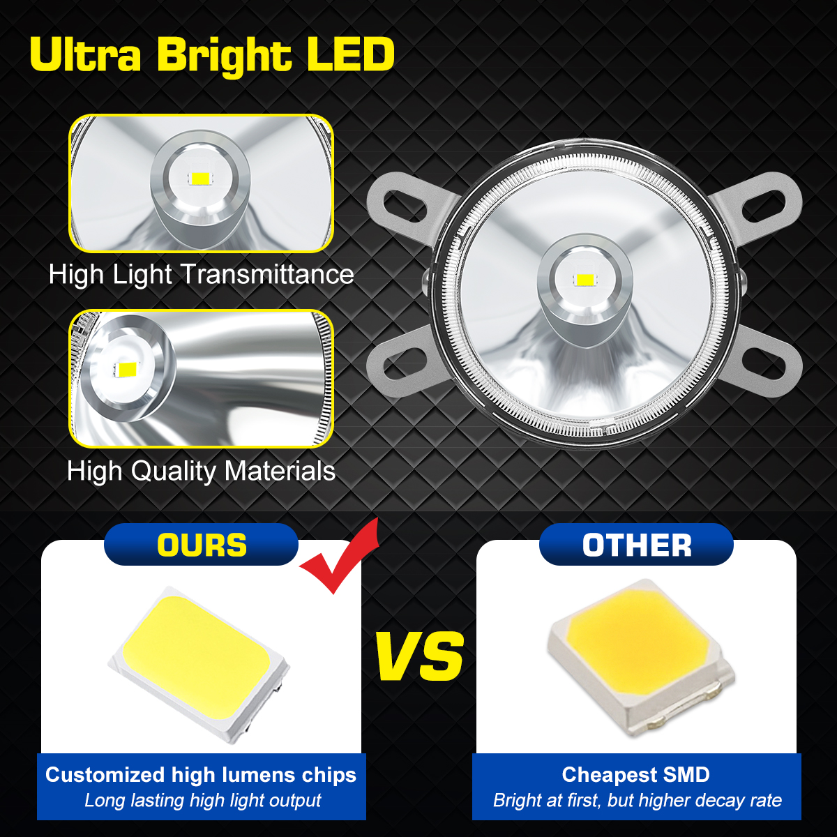 WOWLED 3.5 Inch LED Pod Lights, 2 Pack Super Bright 50W LED Off Road Lights Spot Auxiliary Lights Waterproof Driving Fog Light Led Work Lights Bar For Truck Car ATV SUV Motorcycle Cabin Boat 12V 24V