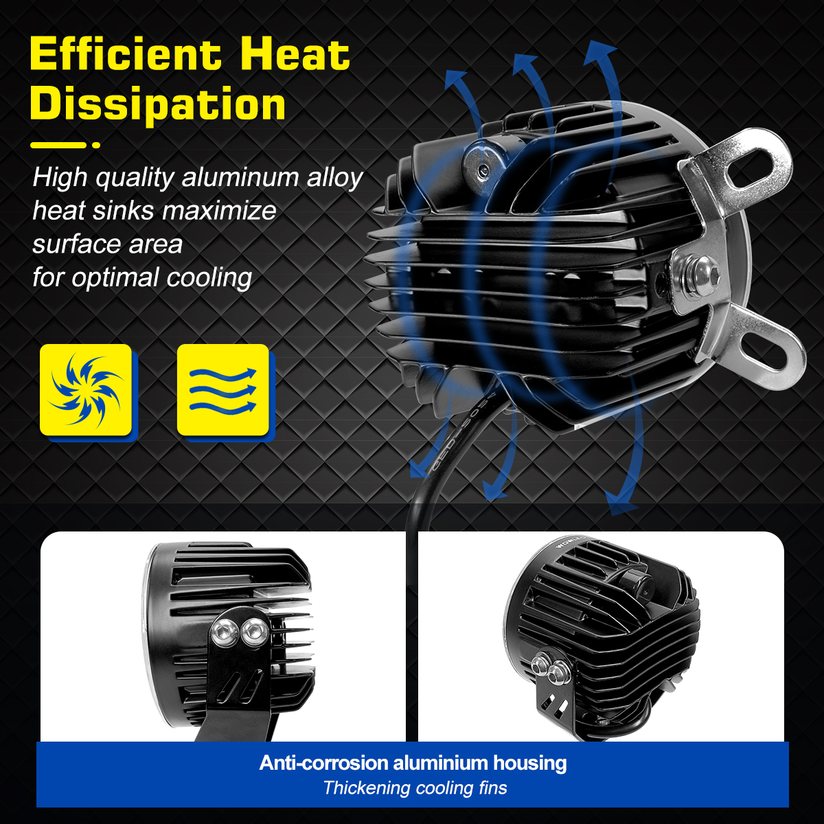 WOWLED 3.5 Inch LED Pod Lights, 2 Pack Super Bright 50W LED Off Road Lights Spot Auxiliary Lights Waterproof Driving Fog Light Led Work Lights Bar For Truck Car ATV SUV Motorcycle Cabin Boat 12V 24V