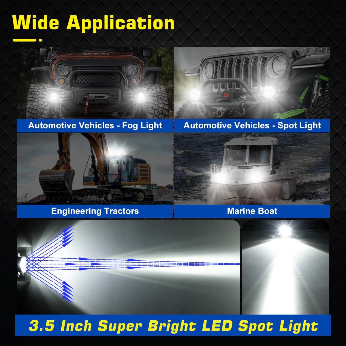 WOWLED 3.5 Inch LED Pod Lights, 2 Pack Super Bright 50W LED Off Road Lights Spot Auxiliary Lights Waterproof Driving Fog Light Led Work Lights Bar For Truck Car ATV SUV Motorcycle Cabin Boat 12V 24V