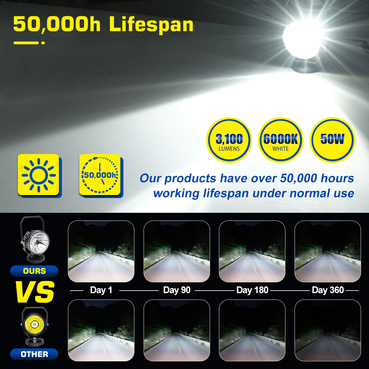 WOWLED 12V 50W 3.5 Inch Round Magnetic LED Work Light with Spotlight, Cigarette Lighter Plug, Portable, White, Aluminum Alloy, Modern Style