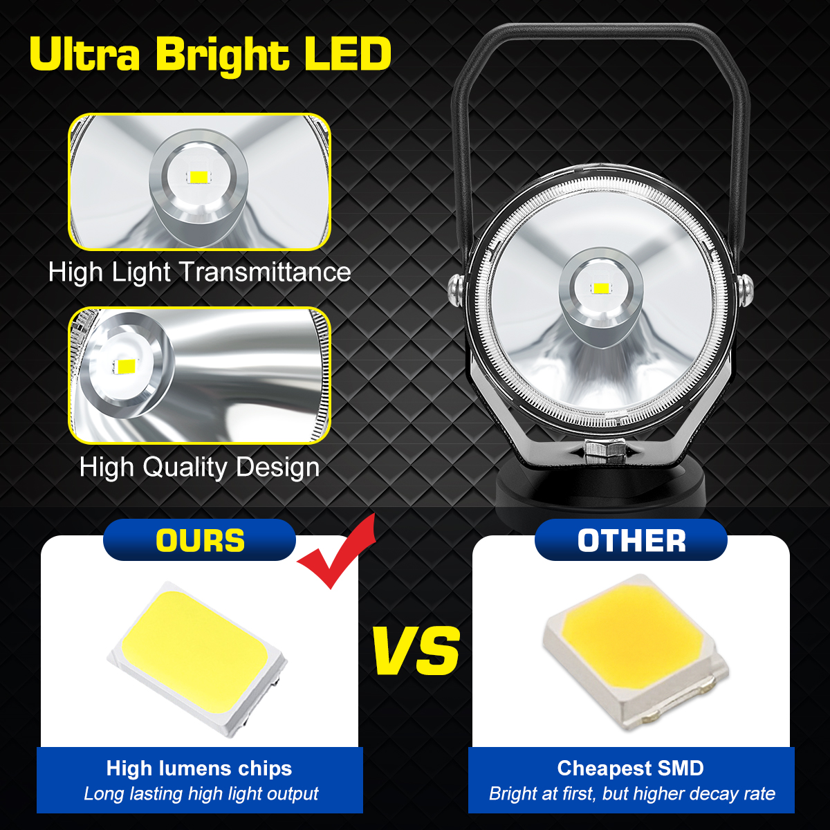 WOWLED 12V 50W 3.5 Inch Round Magnetic LED Work Light with Spotlight, Cigarette Lighter Plug, Portable, White, Aluminum Alloy, Modern Style