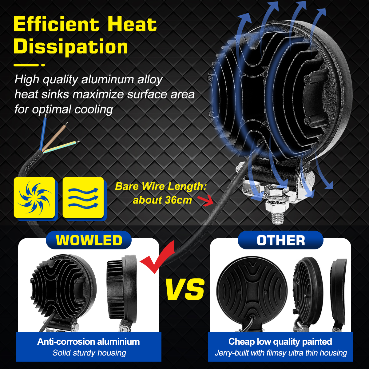 WOWLED Dual Color LED Work Light 2 Pack 4.5 Inch LED Lamp 72W White and Amber Offroad Driving Lamp for Truck SUV UTE 4WD 12V 24V