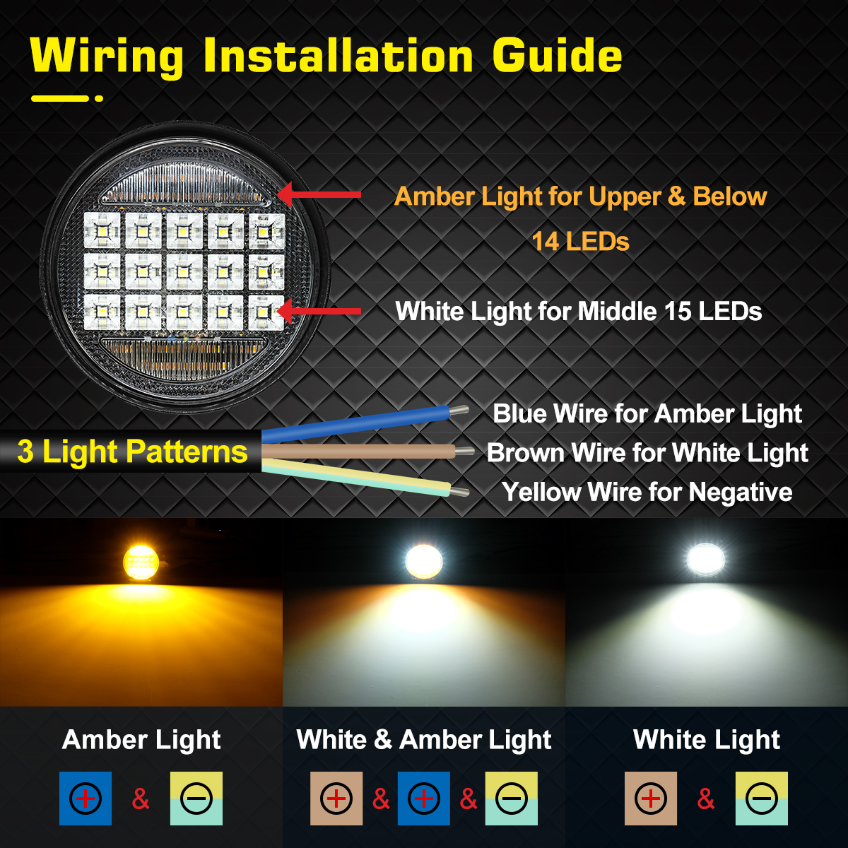 WOWLED Dual Color LED Work Light 2 Pack 4.5 Inch LED Lamp 72W White and Amber Offroad Driving Lamp for Truck SUV UTE 4WD 12V 24V