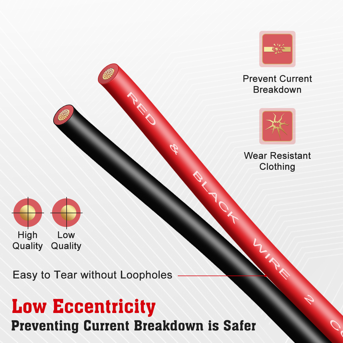 12 Gauge 50FT Electrical Wire Cable, CCA Wire 2 Conductors Red Black, 12AWG Copper Clad Aluminum, 12V/24V DC, LED Lighting, Automotive Wiring