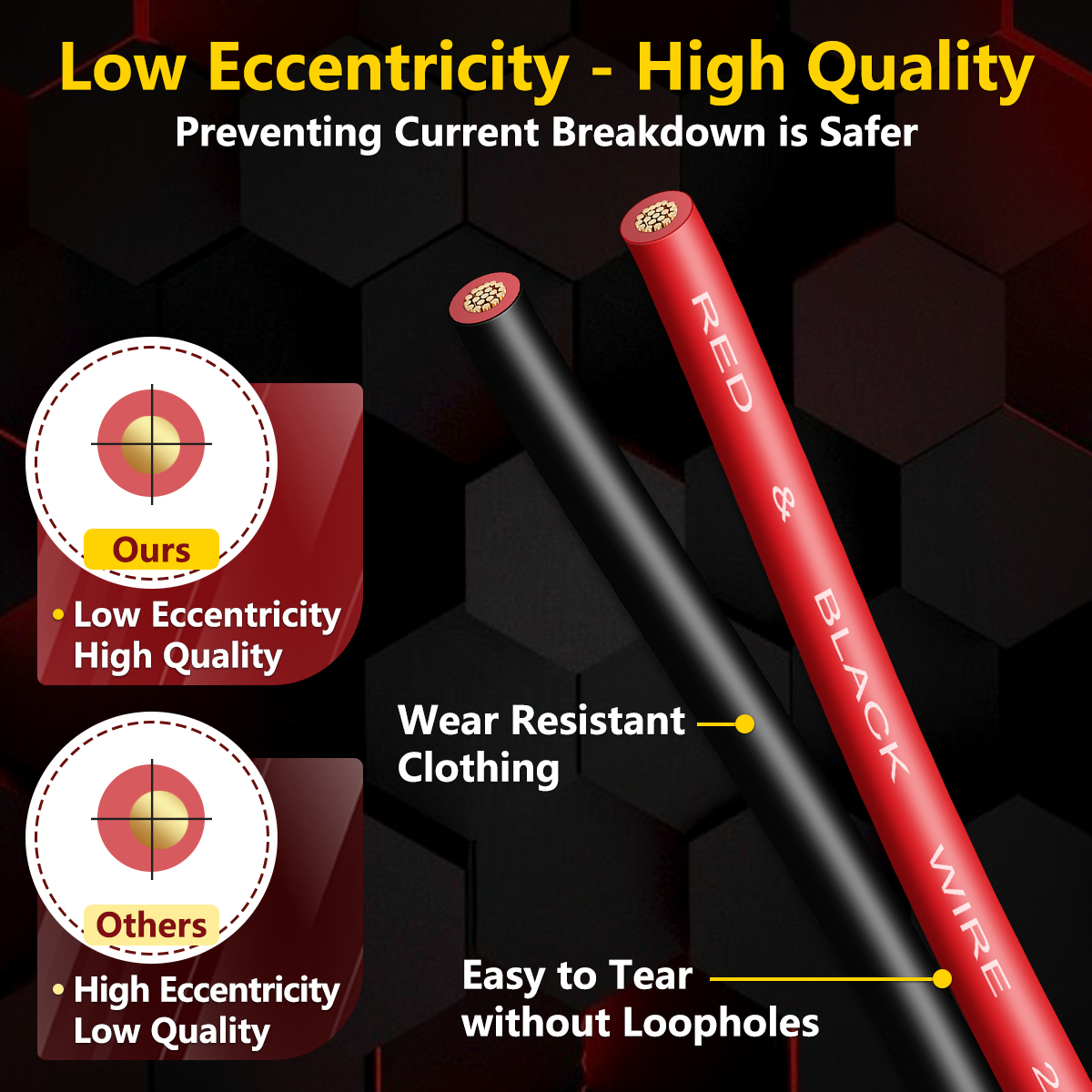 18 Gauge Electrical Wire Cable 100FT, Flexible Red Black 2 Conductors Automotive CCA Wire, 18 AWG 2 Cord Low Voltage Extension Wire Cable for Strip Light Speaker DC 12V