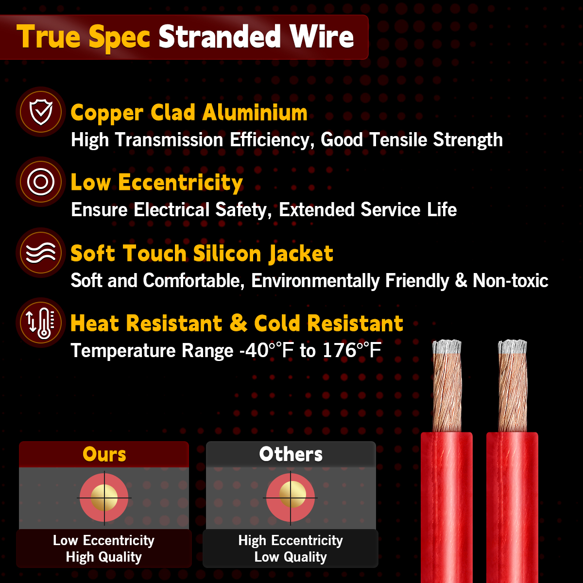 4 Gauge Automotive Wire, 25FT 12V Red Color Power Cable for Car Audio, Battery, Electrical Systems, Heavy Duty Flexible Silicon Copper Clad Aluminum (CCA) Wire Power/Ground Wiring for RV RC Car