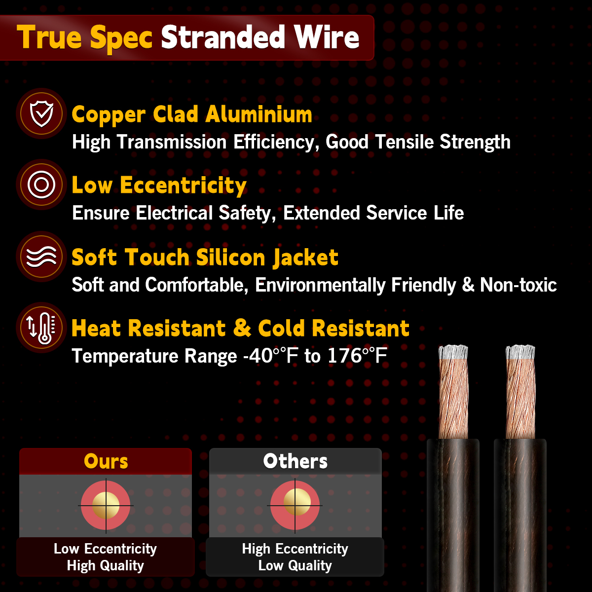 4 Ga Automotive Wire, Heavy Duty 12V 25FT Black Power Cable for Car Audio, Battery Marine Electrical Wiring, Flexible Silicon Insulated Copper Clad Aluminum (CCA) automotive wire for Amp RV RC Car