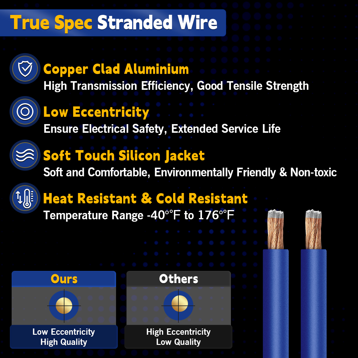 25FT Blue 4 AWG Automotive Wire Cable, Heavy Duty 12V Power Cable for Car Audio, Battery Connections, Marine Wiring, Trolling Motor, Flexible Durable Silicon Copper Clad Aluminum (CCA) Wire RV RC