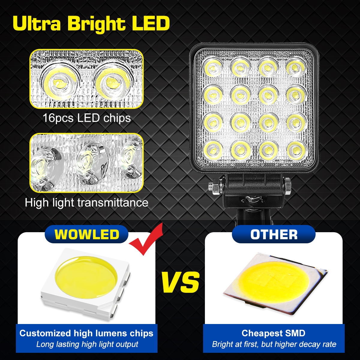 WOWLED LED Work Light Spotlight with Clip, 2 Way Power Portable Super Bright Headlights with Clamp, Boat Spreader 48W Marine Lights for Jon Fishing T-Top Dock Truck Car Lights 4X4 SUV 4WD 12V 24V