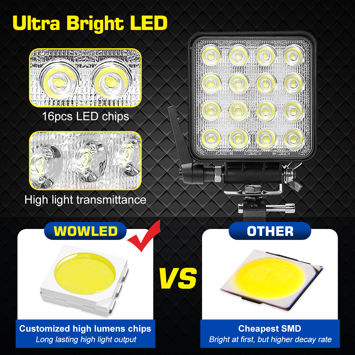 WOWLED 12V Portable LED Work Light with Mounting Clamp, Two Way Power Super Bright Boat Light with Cigarette & Clamp, LED Spreader Pod 48W 12V Marine Lights for Fishing T-Top Truck 4X4 SUV