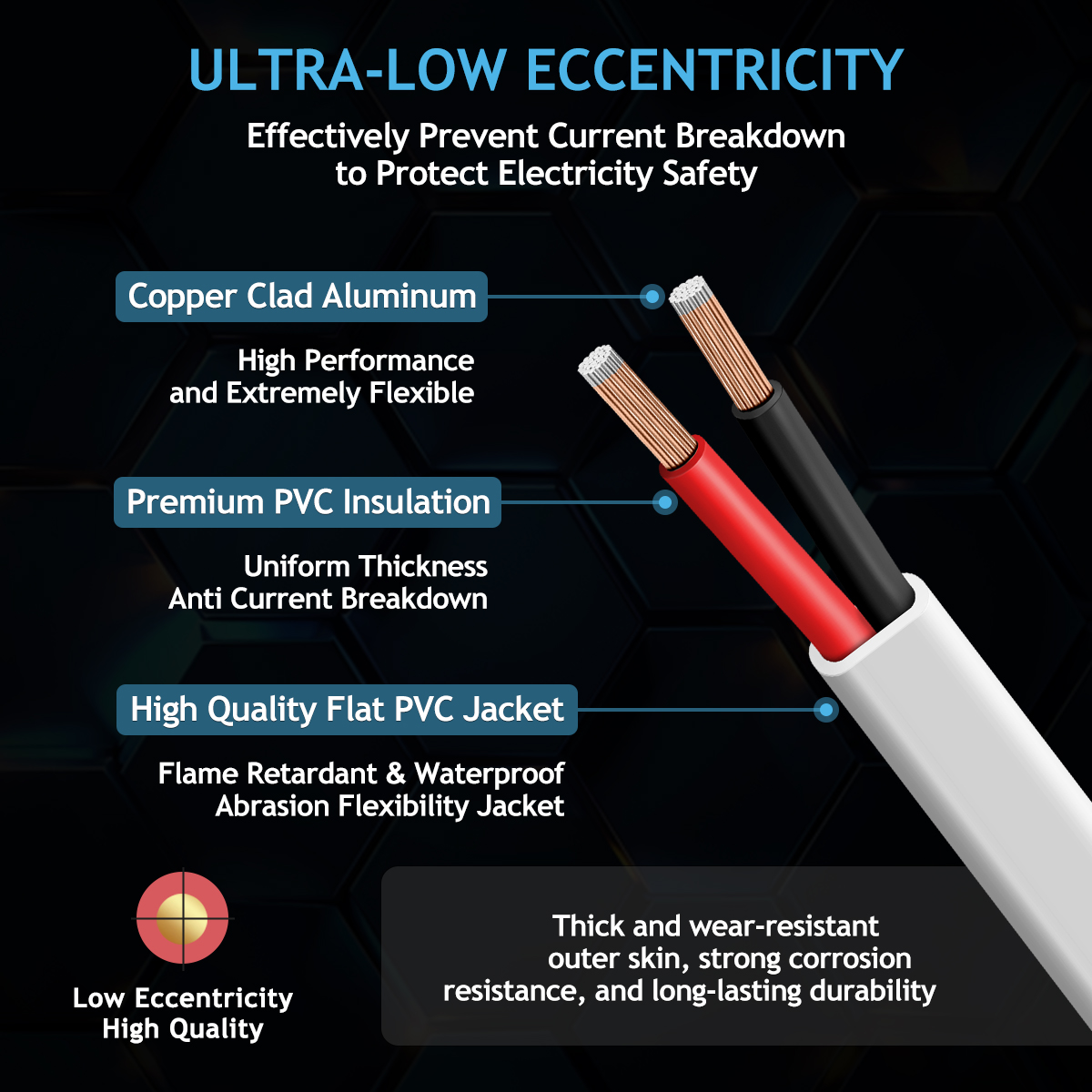 18 AWG 2 Conductor Electrical Wire White, 50FT PVC Insulated black red 2 Core CCA Wire, Flexible Durable Cable for LED Lighting, Audio Systems, DIY Projects, Low Voltage Wiring, Alarm System