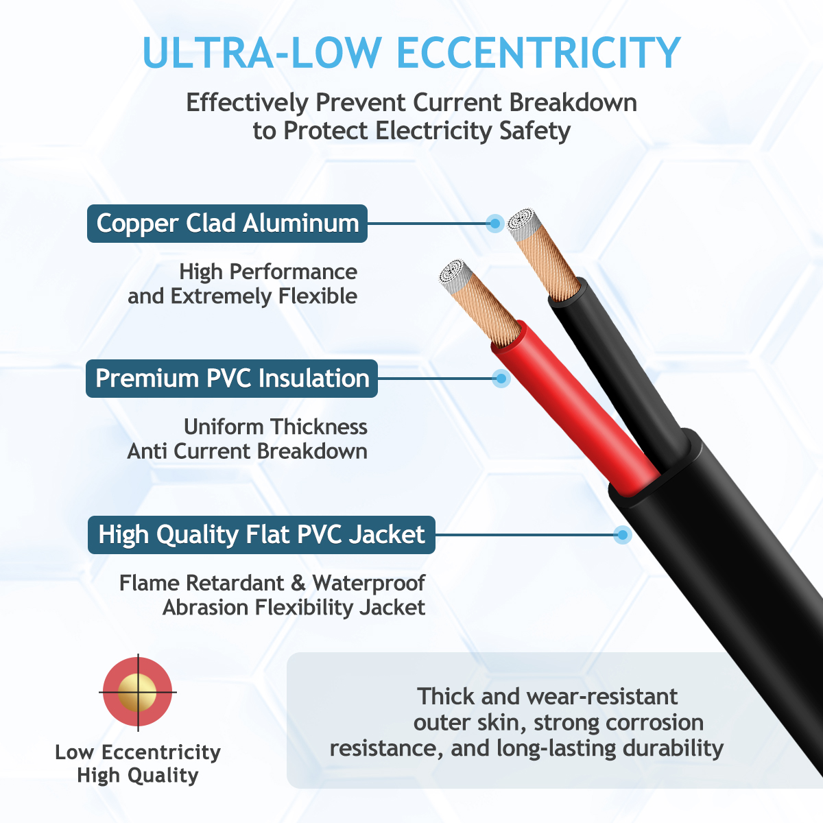 16 Gauge 2 Conductor CCA Wire, 100FT Copper Clad Aluminium Copper Electrical Wire with Flexible PVC Insulation for 12V Use for Automotive, Battery, Marine, Landscape Lighting, Trailer, Speaker