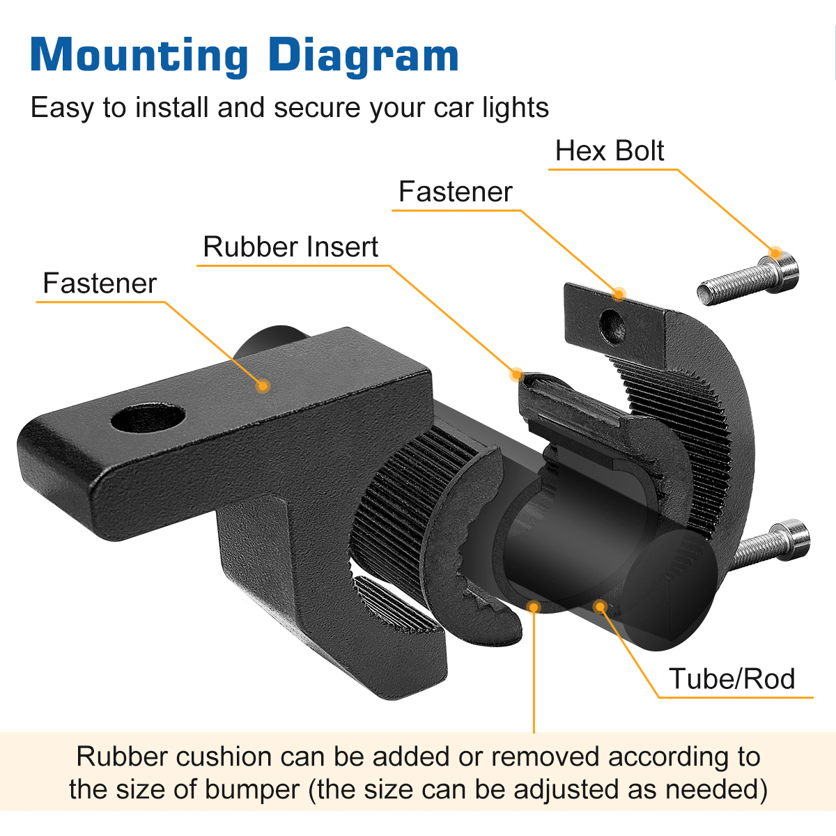 WOWLED Universal Work Light Bar Mounting Kit, 19-32mm Tube Clamps, Roof Rack Clamps for Off-Road Vehicles, Car, Truck, Boat - Black 1 Pair