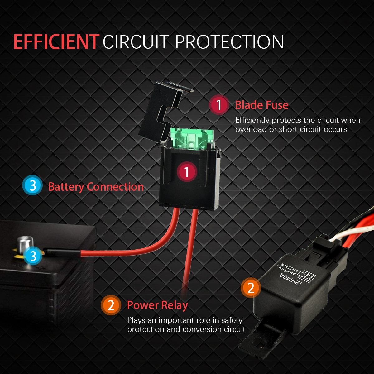 WOWLED Premium Wiring Harness Kit, One Lead Harness Loom Switch Relay Kit for 1 LED Driving Work Light Bar, LED Light Bar Harness for Truck Tractor 4X4 4WD ATV 12V 24V