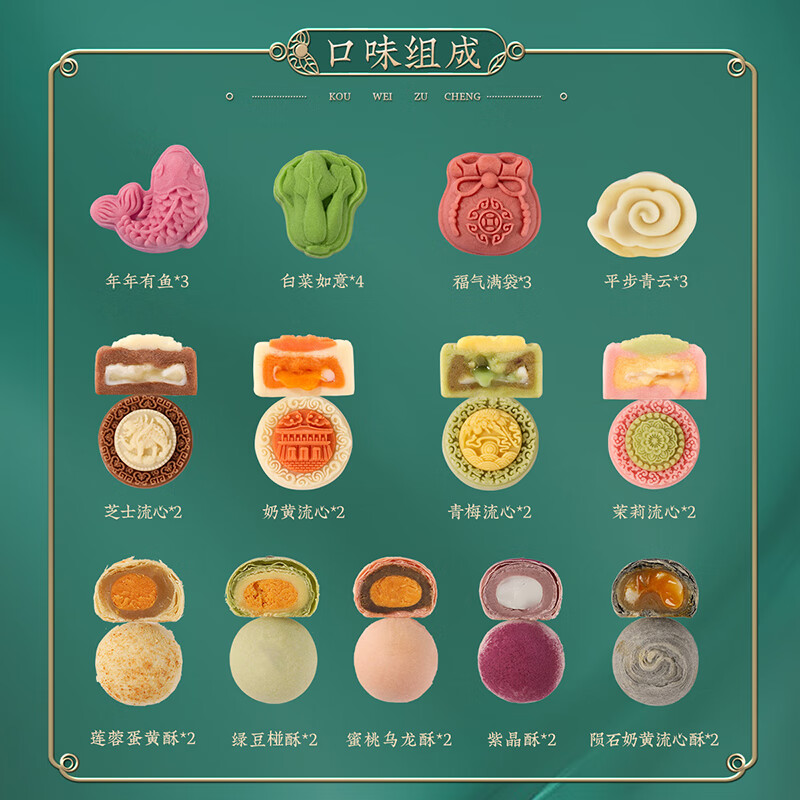 Mid-Autumn Festival Moon Cake Gift Box Soviet style Moon Cake Taoshan Cake Dim sum High grade Gift