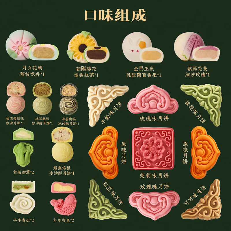 Mid-Autumn Festival Moon Cake Gift Box Soviet style Moon Cake Taoshan Cake Dim sum High grade Gift
