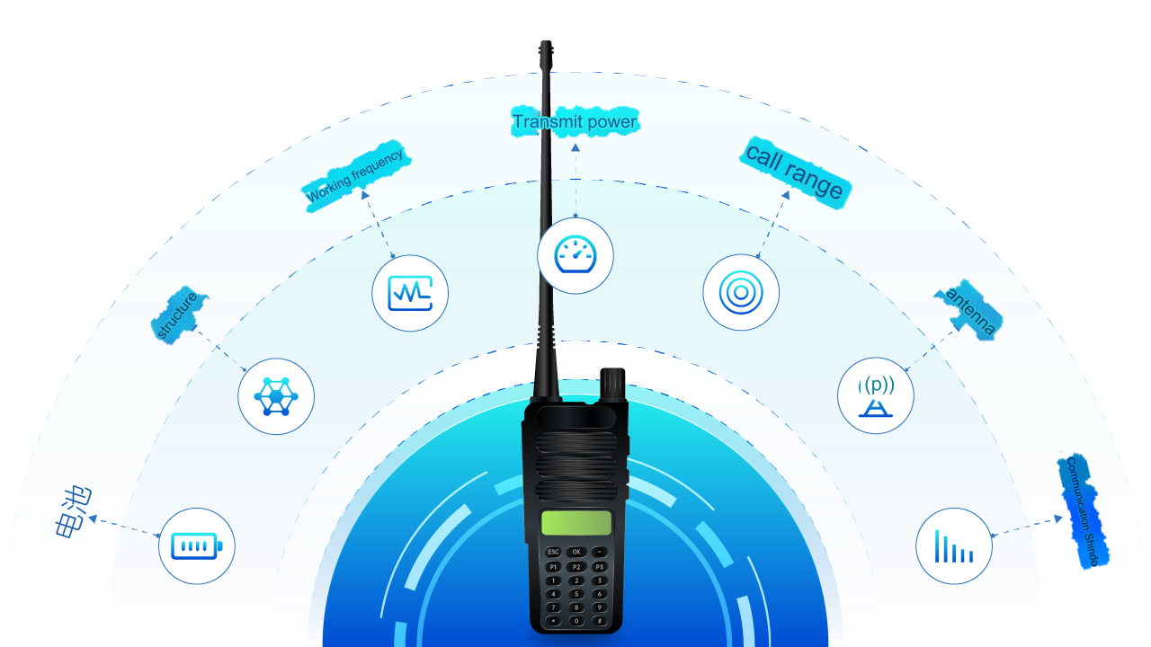 Consulting.News.Different.International.Country.Classification