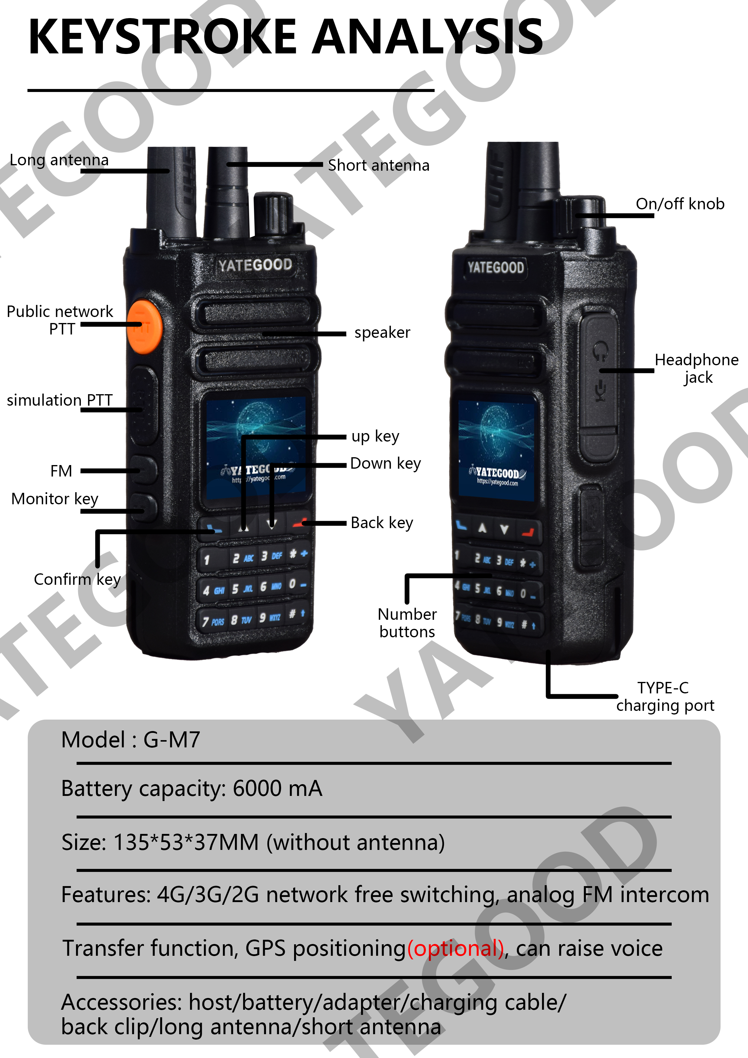 Consulting.News.Different.International.Country.Classification