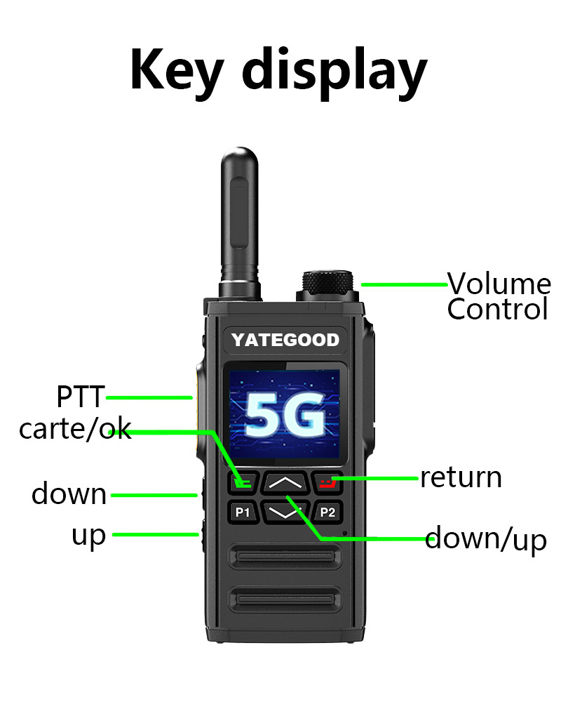 Consulting.News.Different.International.Country.Classification