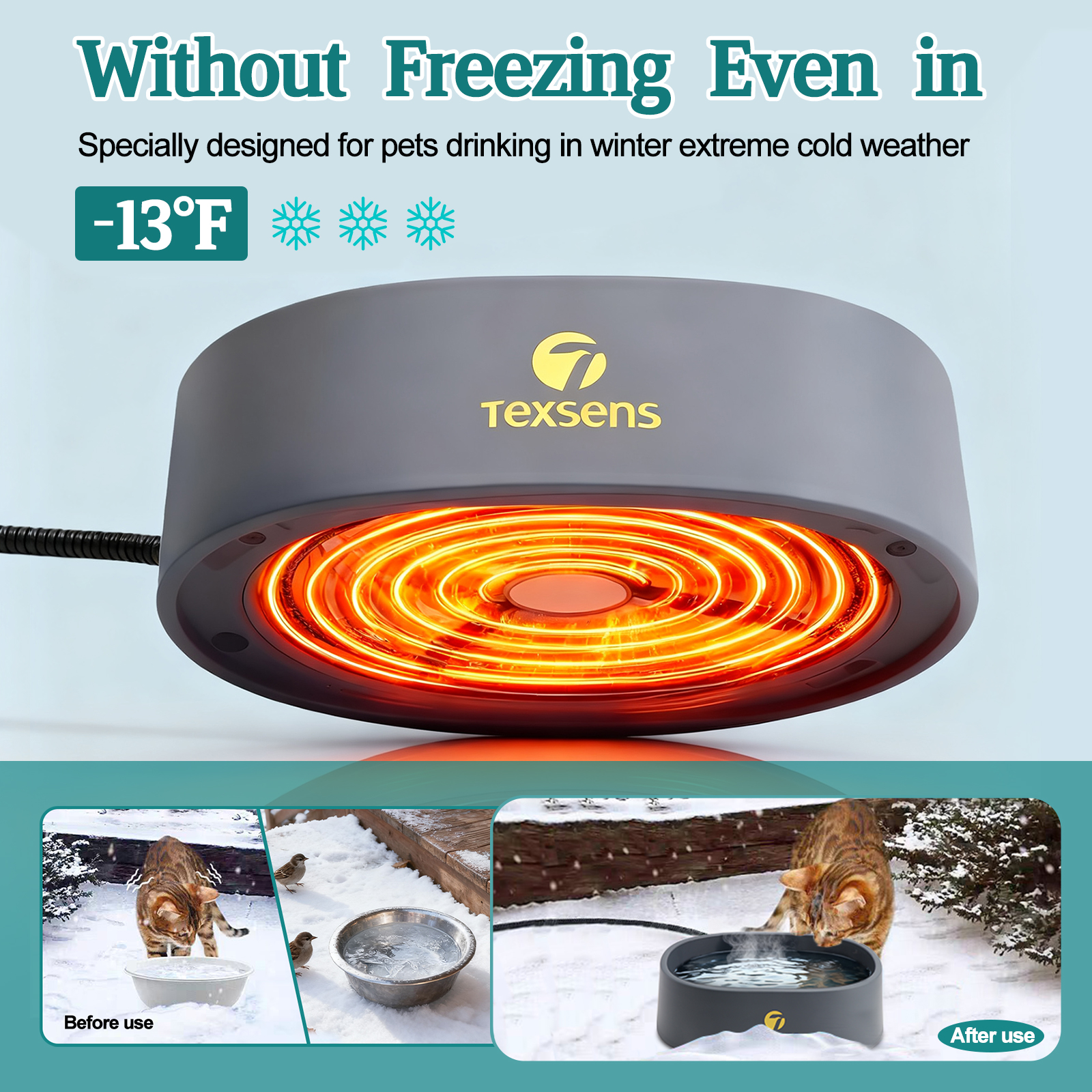 Heated Water Bowl for Large Dogs - 0.93 Gallon/118 OZ 