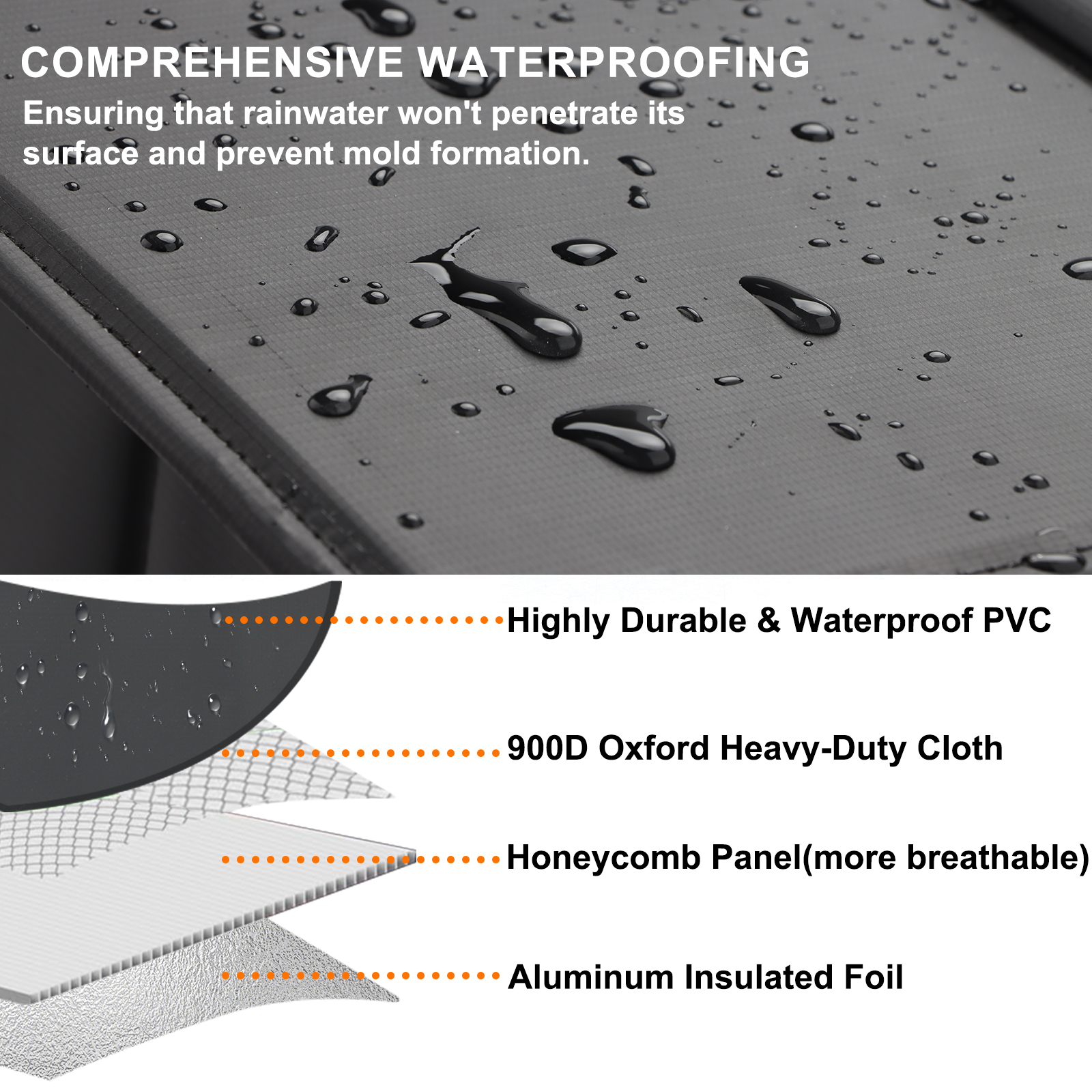 Texsens Heated Cat House for Outside