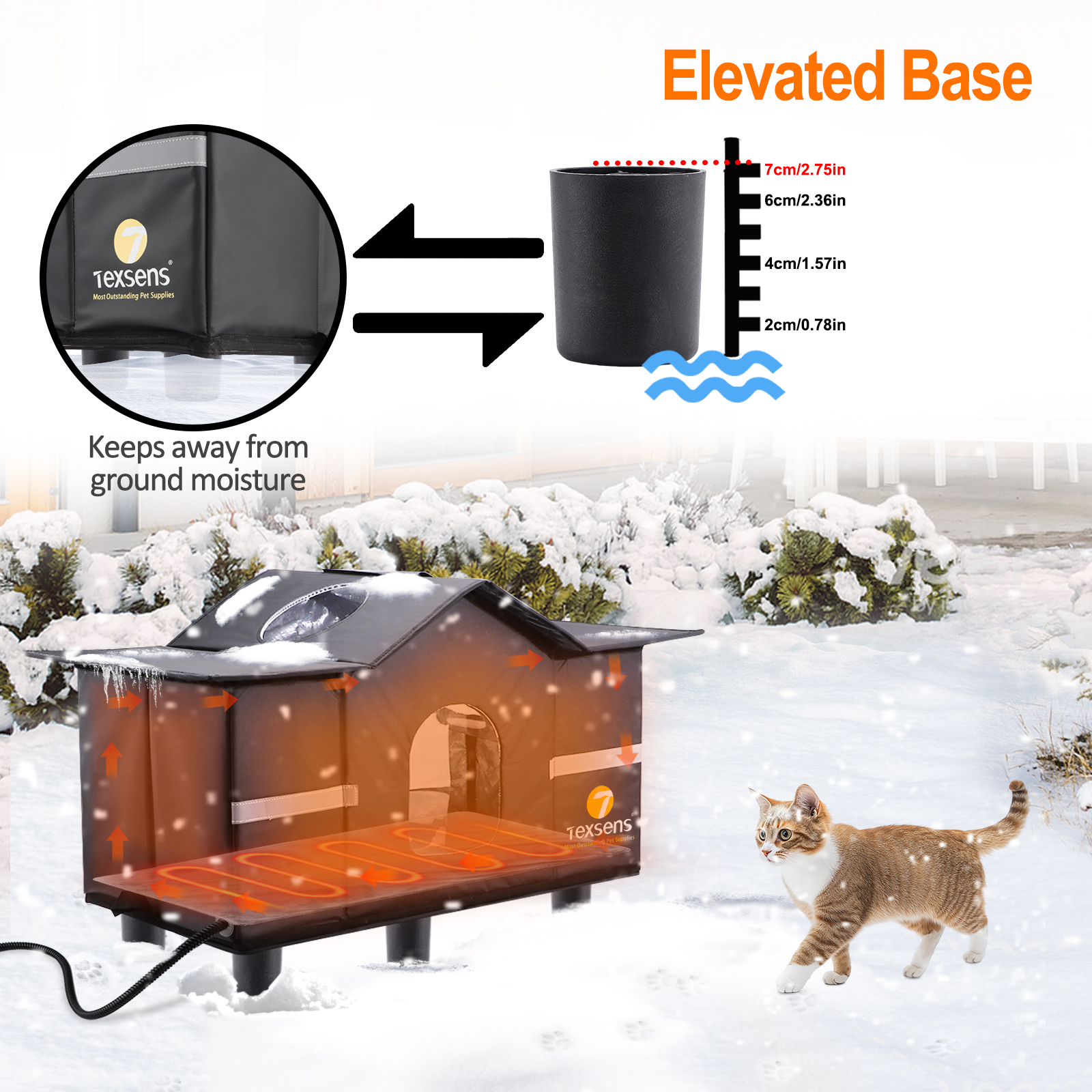 Texsens Heated Cat House for Outside