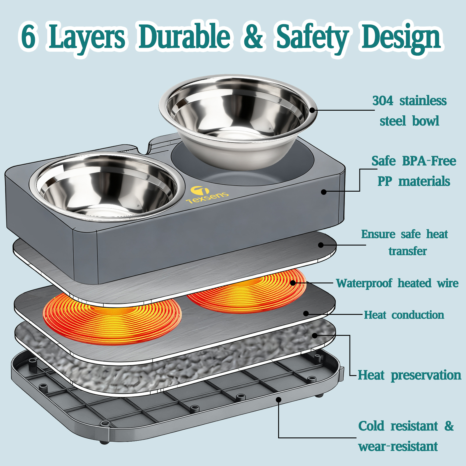 Heated Cat Bowl for Outdoor Pets - Double Stainless Steel Food & Water Bowls-- 20.3 OZ Each