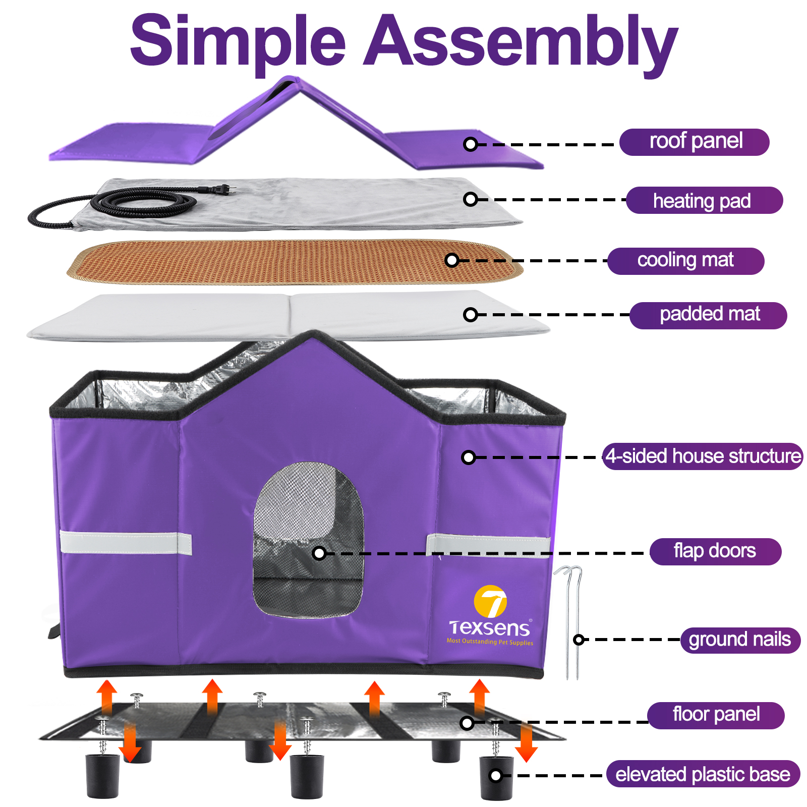 Texsens Heated Cat House for Outside-Purple
