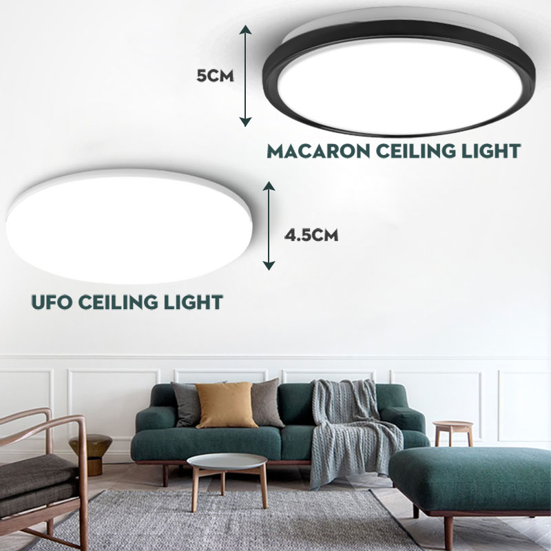 CANMEIJIA Ceiling Light, Macaron Style, Multi-Color Round PVC + Iron LED Optical Lens