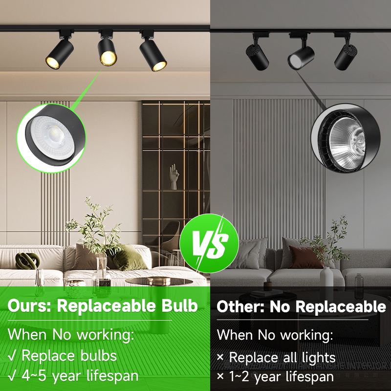 CANMEIJIA GU10 Track Light Model 002, GU10 lamp base,no light source