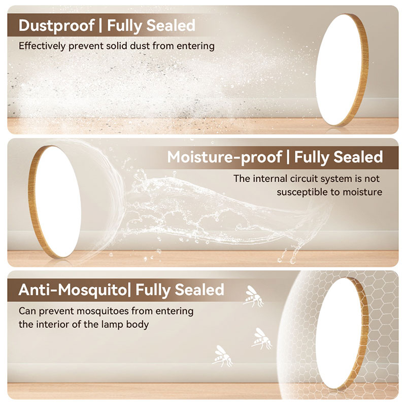 CANMEIJIA Ceiling light, triple-proof model 001, round shape, narrow voltage range DOB design