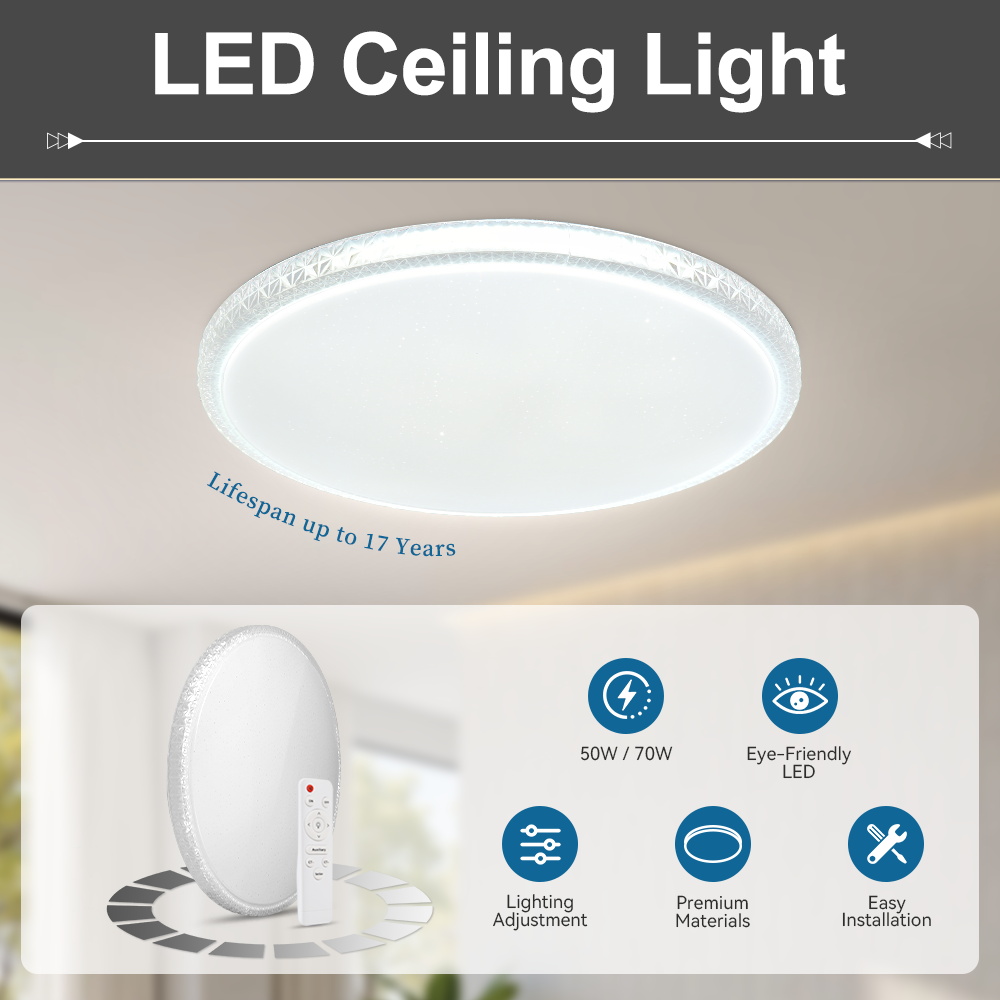 CANMEIJIA Ceiling Light, Macaron Style, Crystal Shade, Narrow Pressure, Infrared Remote Control + Stepless Dimming and Color Adjustment